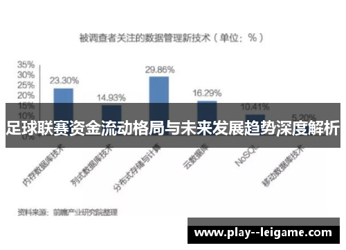 足球联赛资金流动格局与未来发展趋势深度解析 足球联赛资金流动格局与未来发展趋势深度解析