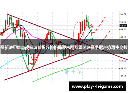 最新法甲焦点战掀波澜积分榜格局迎来剧烈震荡联赛争冠走势再生变数
