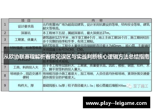 从欧协联赛程解析看常见误区与实战判断核心逻辑方法总结指南