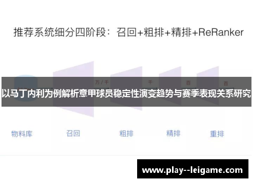 以马丁内利为例解析意甲球员稳定性演变趋势与赛季表现关系研究