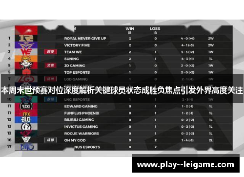 本周末世预赛对位深度解析关键球员状态成胜负焦点引发外界高度关注