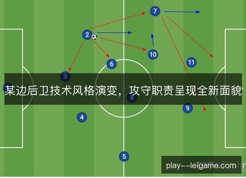某边后卫技术风格演变，攻守职责呈现全新面貌